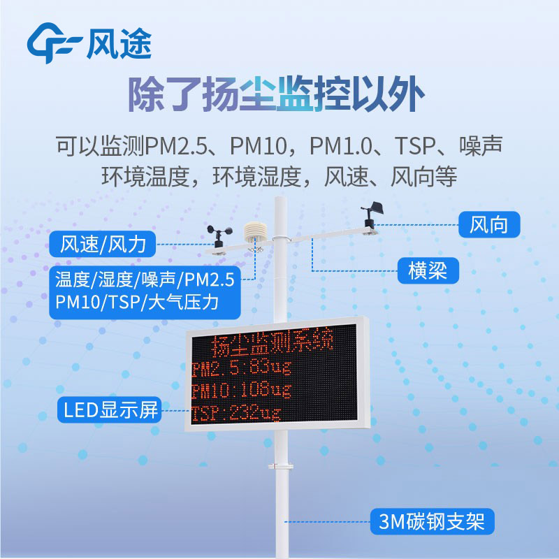 揚(yáng)塵檢測儀多少錢？